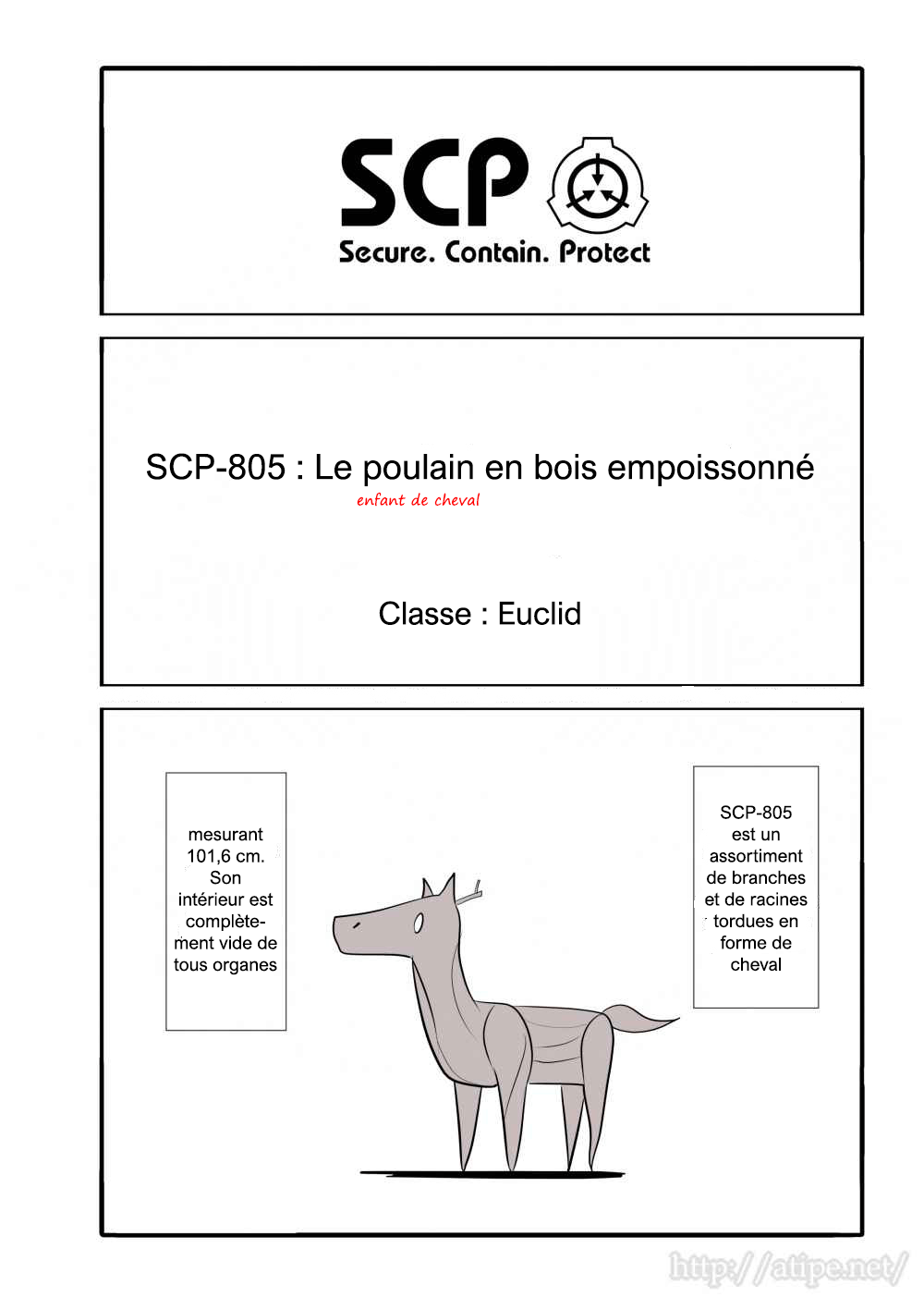 Oversimplified SCP: Chapter 38 - Page 1